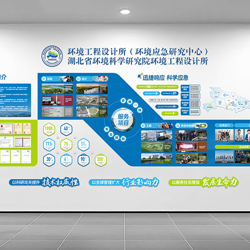 环境工程设计所